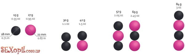 (FT10271) Потужний магнітний тренажер Кегеля Geisha balls Magnetic - Зображення 2