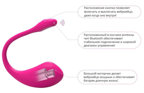 Віброяйце Смарт Lovense Lush 2(SO4083) - Зображення 4