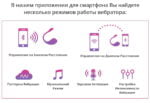 Віброяйце Смарт Lovense Lush 2(SO4083) - Зображення 6